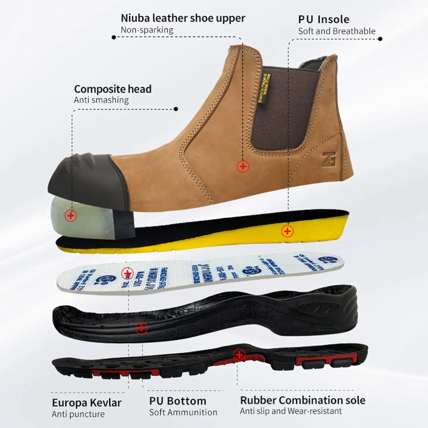 Micoklinlin Composite Steel Toe Boots for Men Work Genuine Leather Chelsea Boots Anti-slip Puncture Proof Safety Shoes