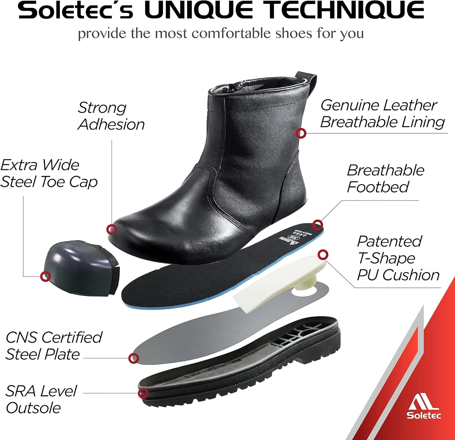Steel Toe Work Boots, Chelsea Boots, Industrial & Construction Safety Shoes, Oil Resistant Outsole, Steel Plate Side Zip, for Men& Women, 7.5 Inch
