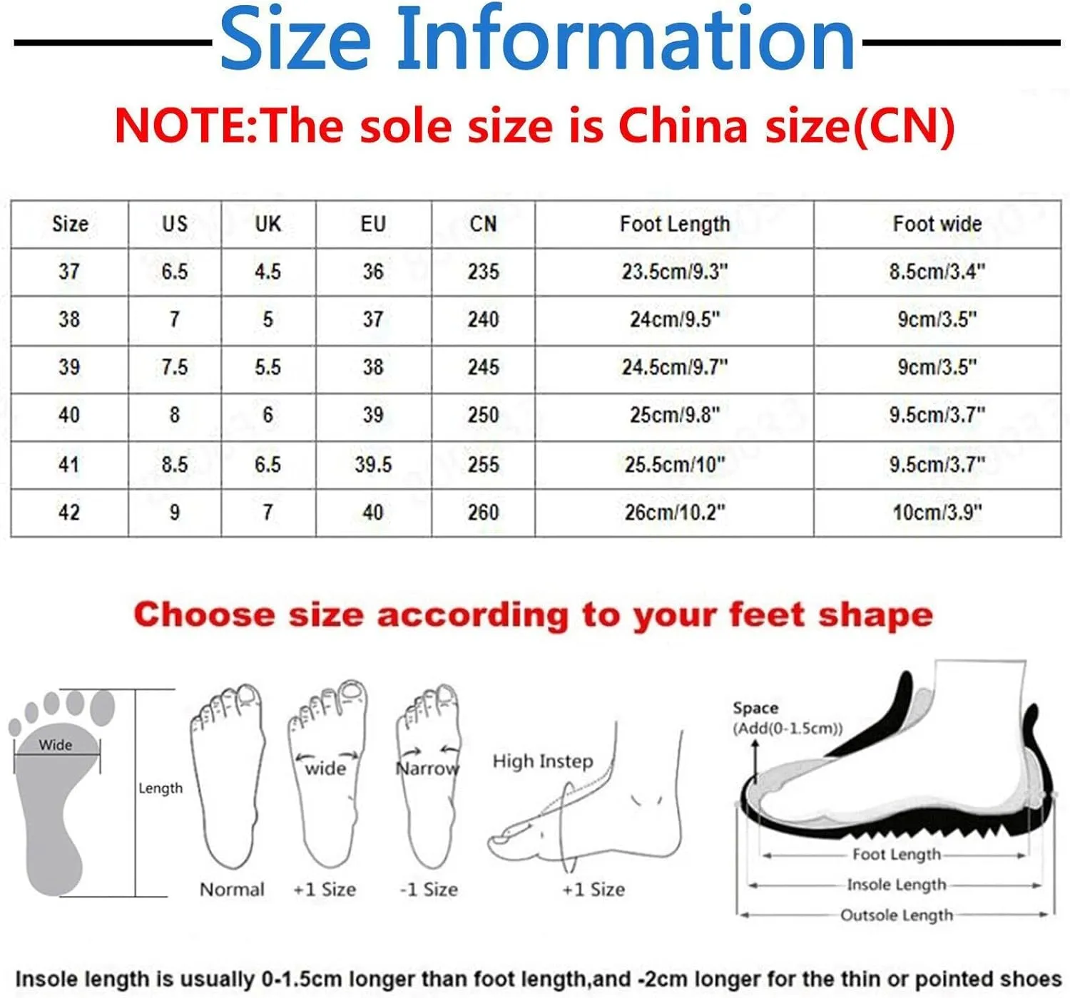 Women's Casual Slip on Half Shoes Breathable Arch Support Walking Mules Shoes Open Back Slip on Flats Non-Slip Sneakers Sandals
